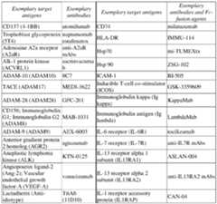 Figure imgf000022_0001