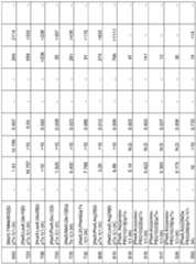 Figure imgf000395_0001