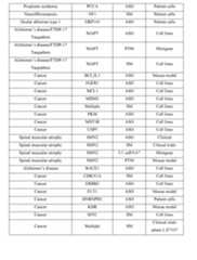 Figure imgf000424_0001