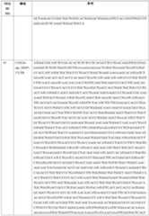 Figure PCTCN2022110545-appb-000012