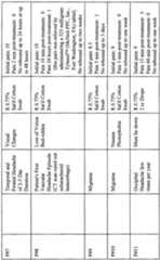 Figure imgf000082_0001