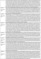 Figure imgf000082_0001