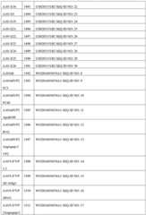 Figure BDA0002356059890000751