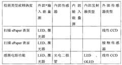 Figure BPA00001462953500111