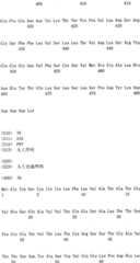 Figure IPA0000175387180001481