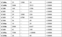 Figure RE-GDA0003303574510002841