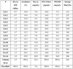 Figure imgf000075_0001