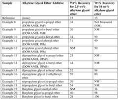 Figure imgf000015_0001