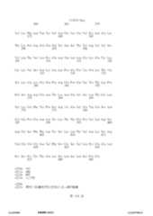 Figure 12_A0101_SEQ_0318