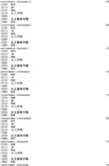 Figure IPA0000293710130001711