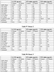 Figure imgf001036_0001