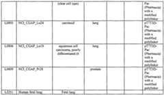 Figure imgf001281_0001