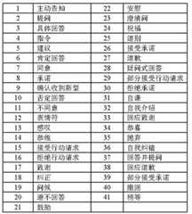 Figure 635239DEST_PATH_IMAGE004