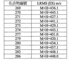 Figure 108131375-A0202-12-0366-209