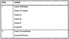 Figure imgf000234_0001