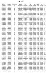 Figure 2022033877000132