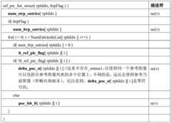 Figure GDA0003214660730000262