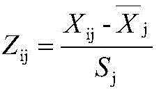 Figure BDA0001242288230000034