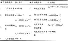 Figure BSA0000235313530000082