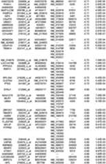 Figure 112018088977530-pat00113