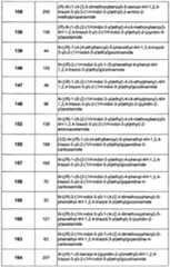 Figure imgf000181_0001