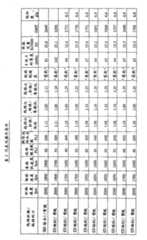 Figure RE-G200910003613XD00391