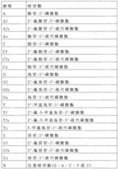 Figure 110113584-A0101-12-0235-195