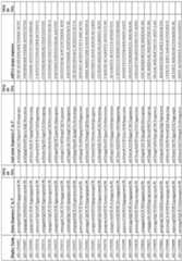 Figure imgf000252_0001