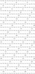 Figure IDA0002477397300000711