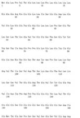 Figure 108124666-A0101-12-0222-150