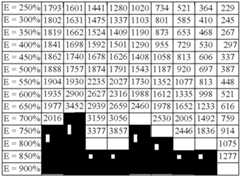 Figure US06982310-20060103-C00010