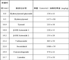 Figure DEST_PATH_IMAGE003