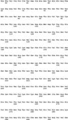 Figure imgb0394