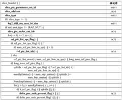 Figure BDA0002942723050000442