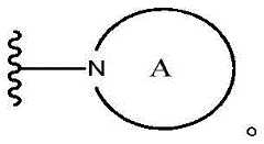 Figure BDA0001412716210000242