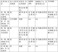 Figure BDA0003582836060000521