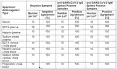 Figure imgf000061_0001