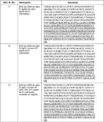 Figure imgf000027_0001