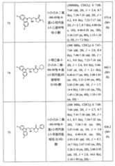 Figure 104111004-A0202-12-0220-147