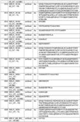 Figure imgf000271_0001