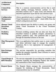 Figure imgf000035_0001