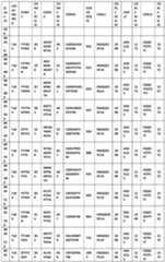 Figure imgf000052_0001