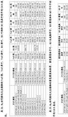 Figure BDA0003858538280000571