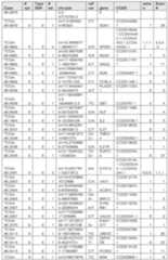 Figure imgf000381_0001