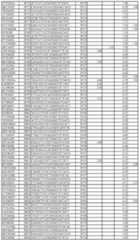 Figure imgf000320_0001