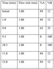 Figure imgf000040_0001