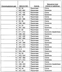 Figure imgf000054_0001