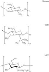 Figure US08192718-20120605-C00001