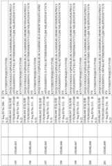 Figure BDA0003491947490002151