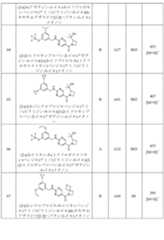 Figure 2022513745000057